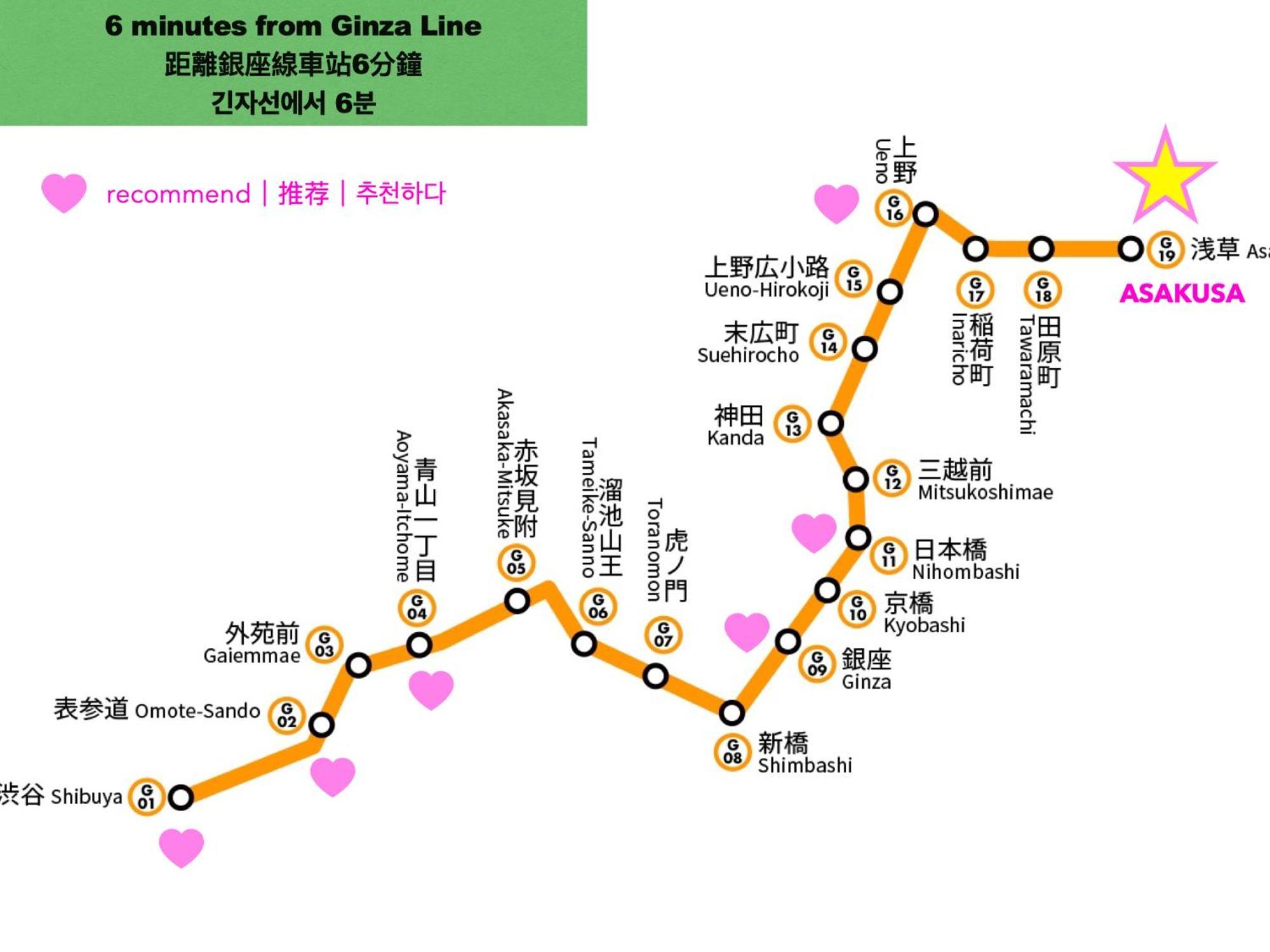 Ferienwohnung 浅草スカイツリービューテラス 浅草寺3分 浅草駅6分 2-10人 成田&羽田空港直通 Präfektur Tokio Exterior foto